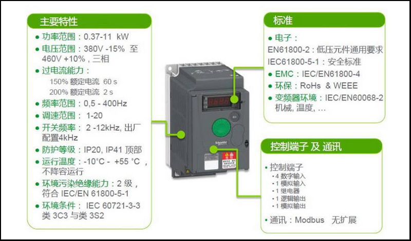 法国施耐德变频器