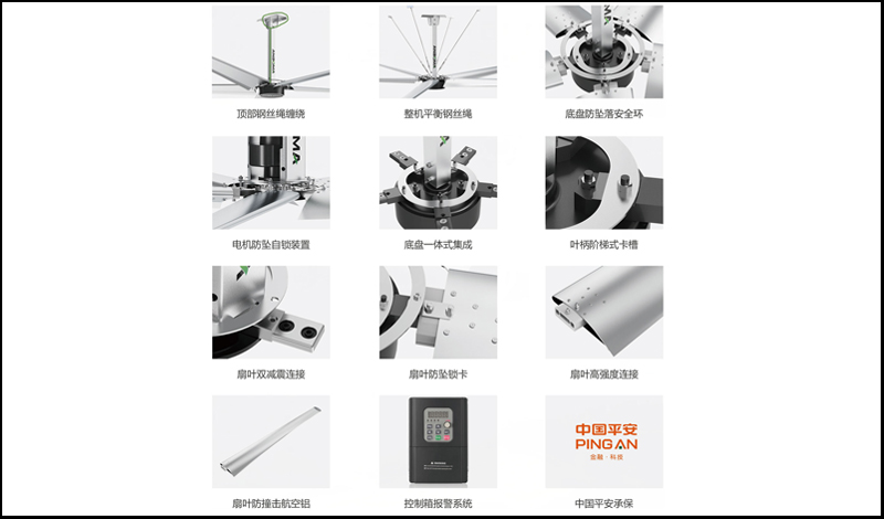 十大赌博靠谱信誉的平台工业大吊扇的十二道安全防护